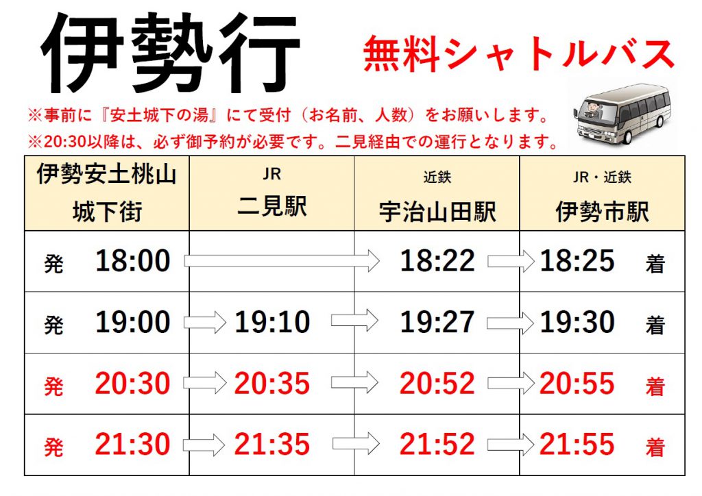 伊勢市 宇治山田から無料送迎開始 公式 ともいきの国 伊勢忍者キングダム 忍者 サムライの文化と和の美食を楽しむ街